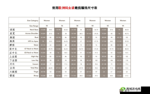 国产尺码和欧洲尺码表约：全面解析对比与精准换算指南