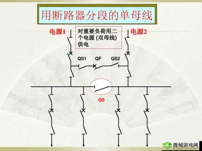 高清线一进二出的区别高清线一分二的不同之处及应用场景分析