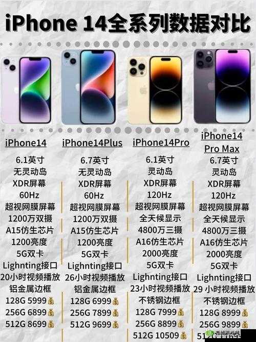 iPhone14 欧美日韩版本区别如何:深入对比与解析