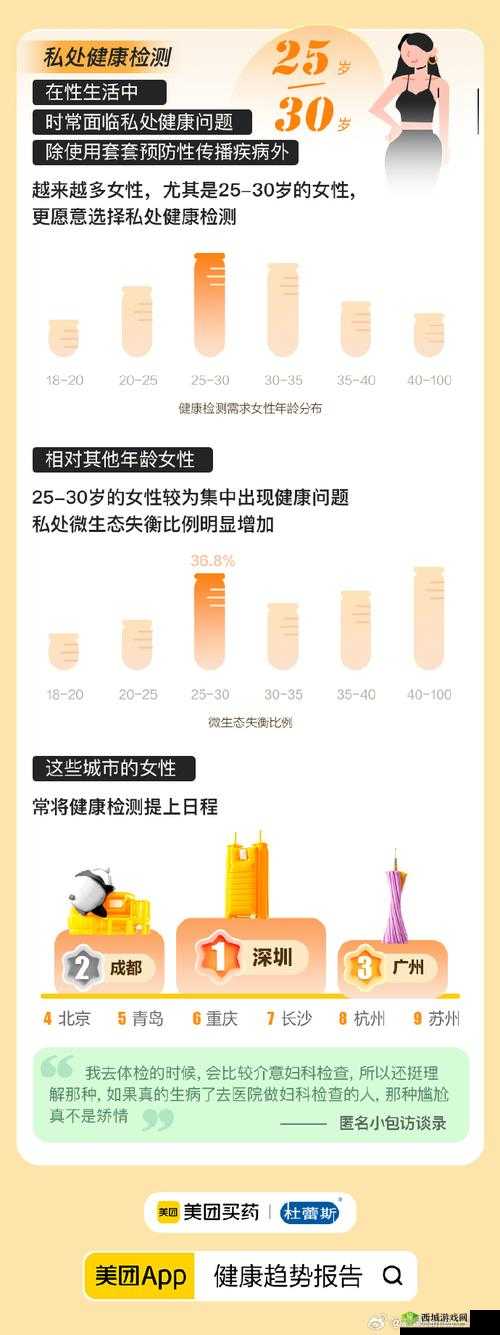 关于女性偏好的深入探讨与分析