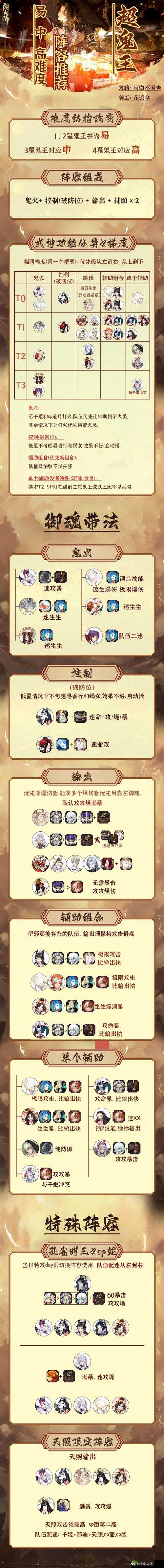 阴阳师手游超鬼王显示无法访问服务器解决方法