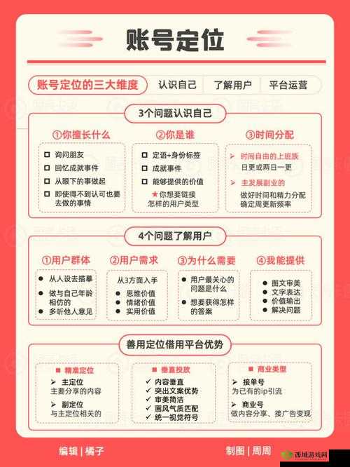一零计划激活码获得方法与预约地址一览在资源管理中的重要性及高效利用策略