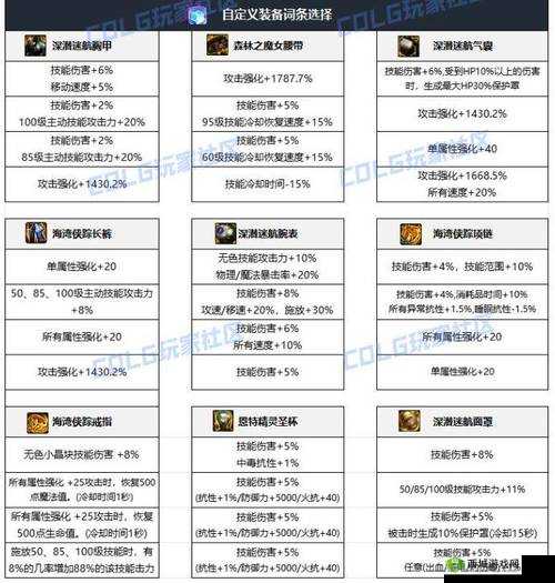 二十二禁区阿尔达弓箭装备选择与技能搭配，深度解析