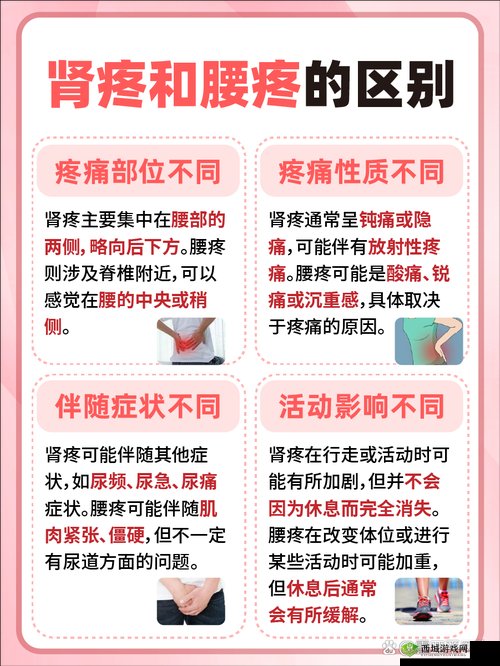 男生女生一起行为导致疼痛引发的复杂状况探讨