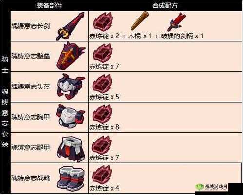 奶块木质复活法杖,法师的强力辅助装备