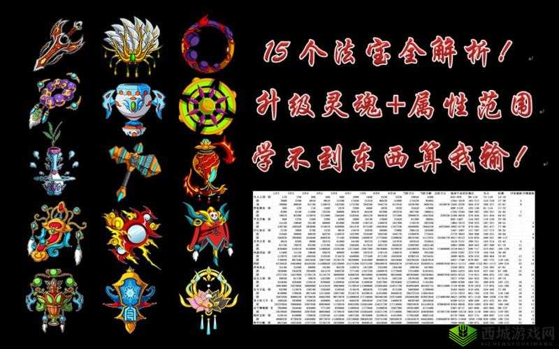 造梦西游4快速赚钱技巧，灵魂怎么赚