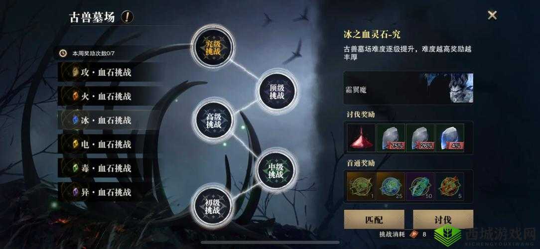 猎魂觉醒鱼饵获得方法汇总及挖取位置一览