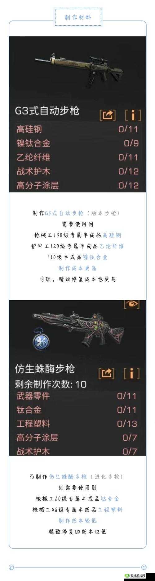 明日之后枪制作方法所需材料一览