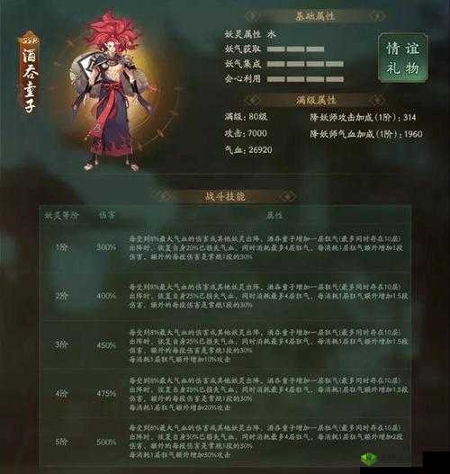 神都夜行录SSR妖灵河伯深度解析及获取攻略