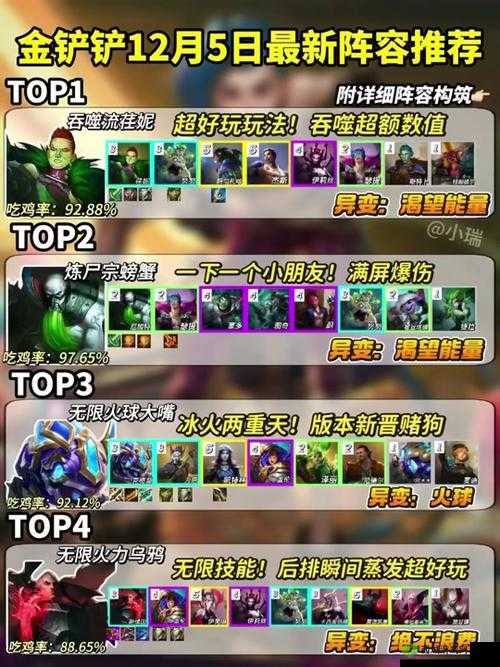 十二战纪最强职业选择，哪个角色厉害在资源管理中的重要性及策略