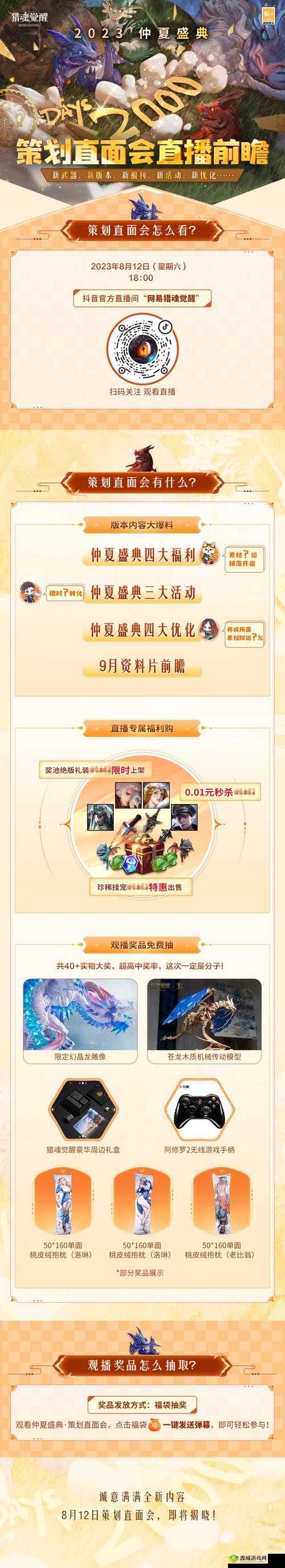 猎魂觉醒福袋礼包助力成长，限量礼包福袋内容一览及其资源管理策略