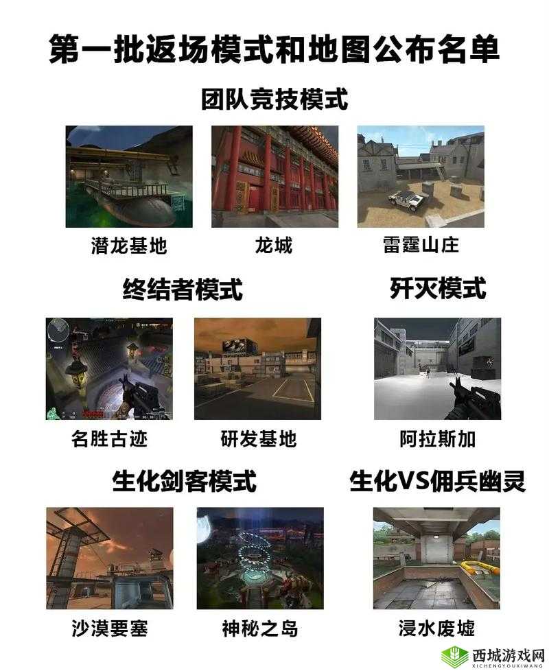 CF手游，野外生存法则，枪声下的冷静应对