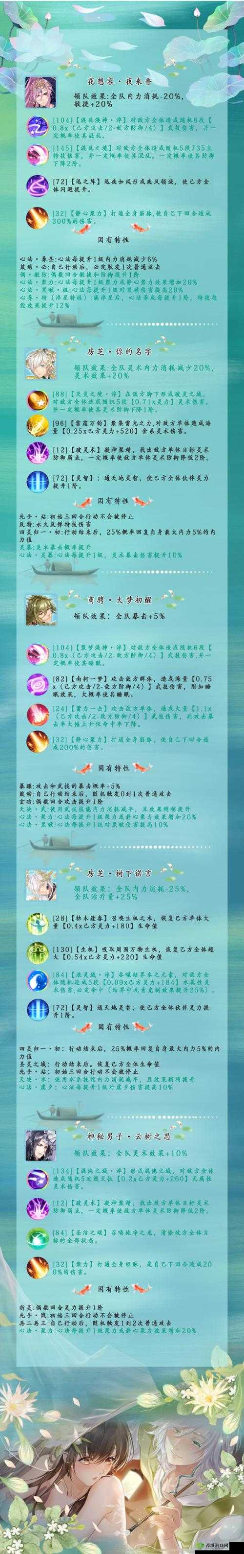 半世界之旅预约地址详解与激活码获取方法