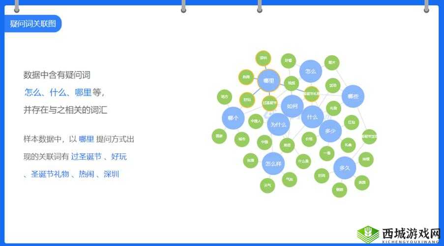 关键词的力量，连接用户需求与信息的桥梁