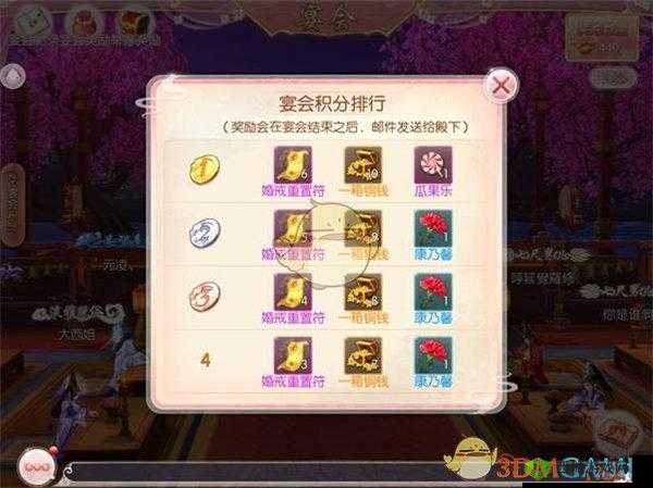 芈月传之传奇佳人，最强随从选择与培养秘籍