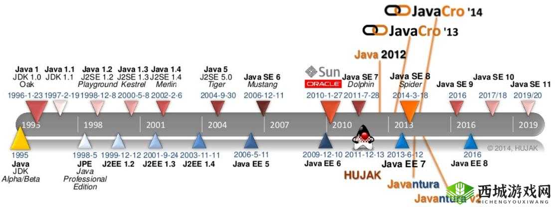 JavaparserHD 中国:深入探索 Java 解析技术的精彩之旅