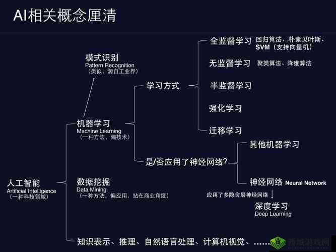 顶级西方大胆人文艺术：对其内涵与价值的深入探讨与分析