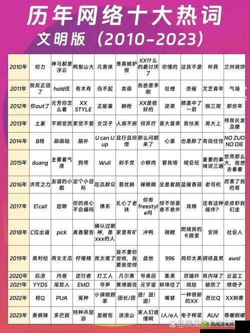 99 热：独特魅力引发的热门话题探讨