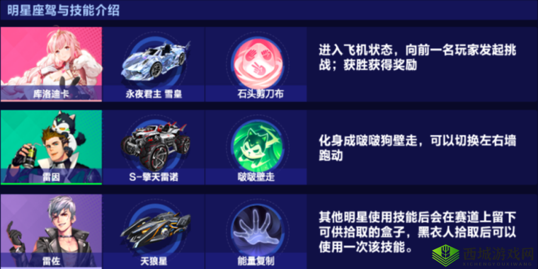 QQ飞车手游雪球获得途径及兑换棒棒糖手杖攻略