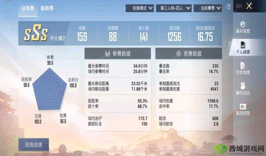 用嘴吃鸡不恶心吗？：探究吃鸡背后的伦理与道德