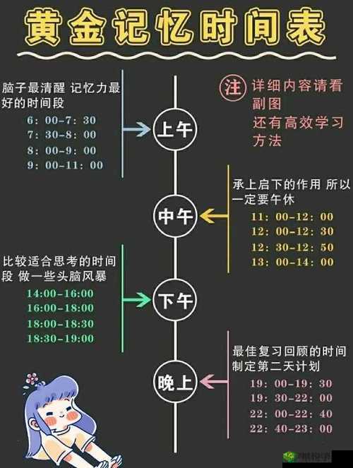 坐在学霸的大紫根上背单词:别样学习体验