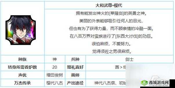 一血万杰风神送礼攻略,解锁技能图鉴的奥秘