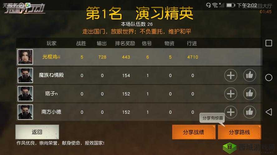 荒野行动单排夺冠攻略