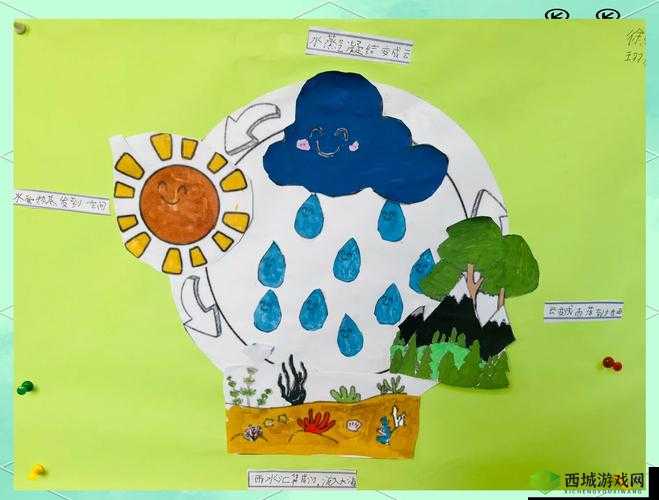 氺茤茤茤：探索水的奥秘