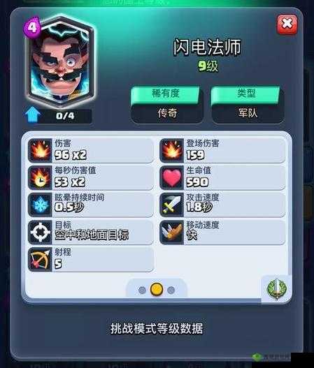 皇室战争老版传奇控制卡牌,闪电法师卡牌属性分析