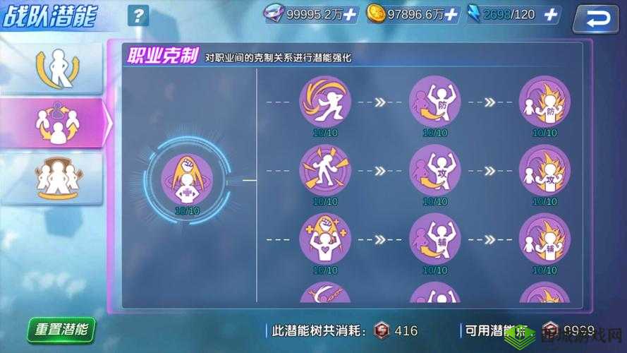 生死格斗5无限,战队潜能深度解析与加点攻略