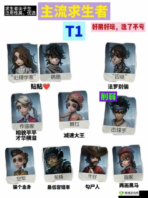 第五人格最全求生者小技巧,大佬教你做人皇——资源管理篇