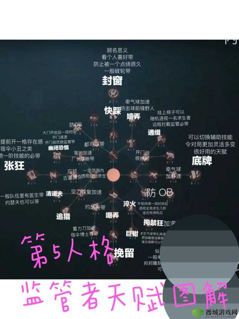 第五人格校对技巧深度解析