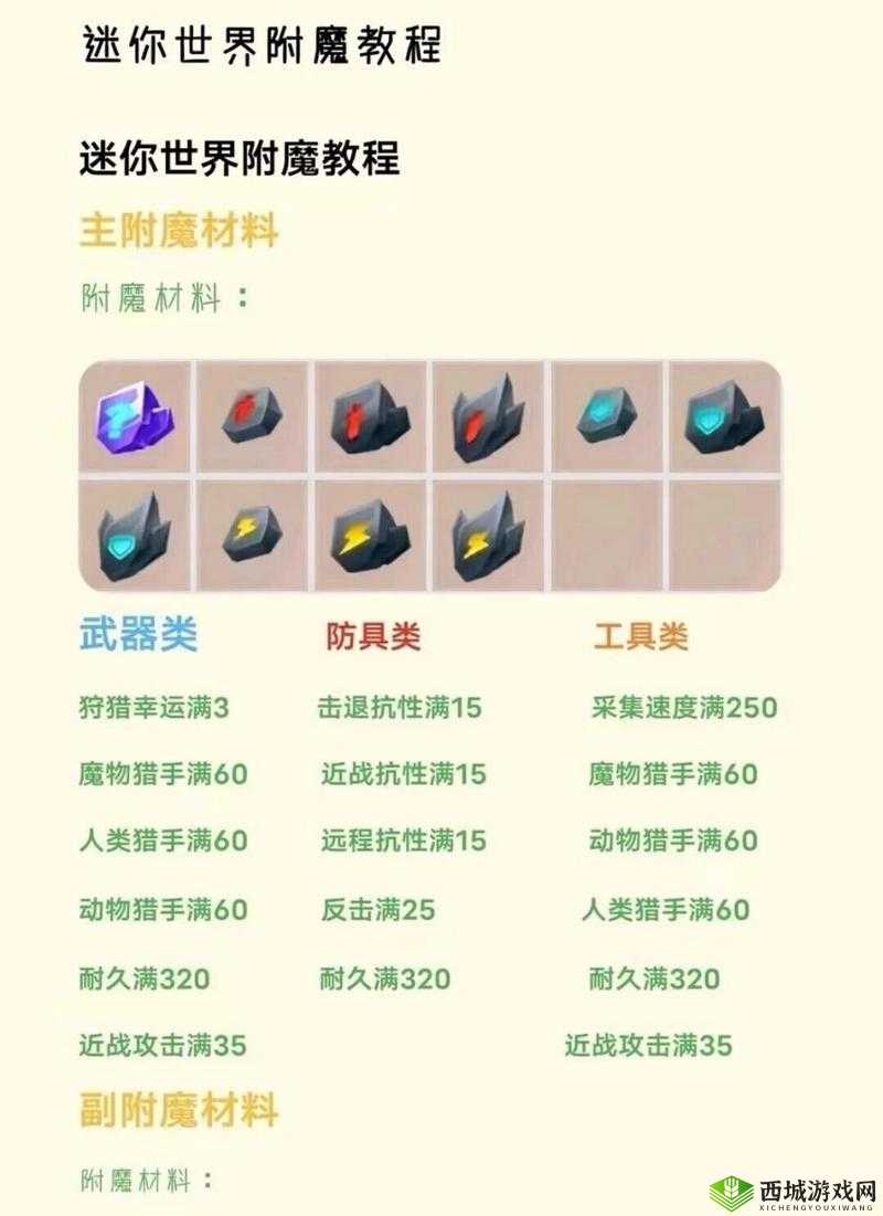 奶块附魔属性汇总,作用用法一览及其在资源管理中的重要性