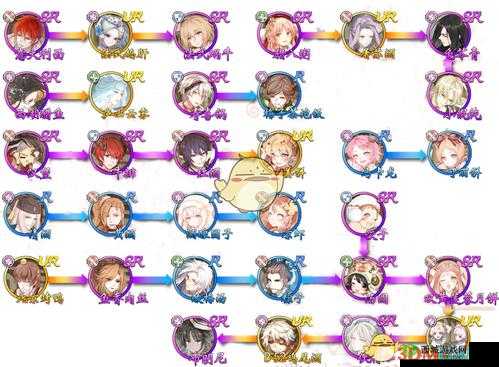 食之契约R飨灵大对比，哪个更厉害？