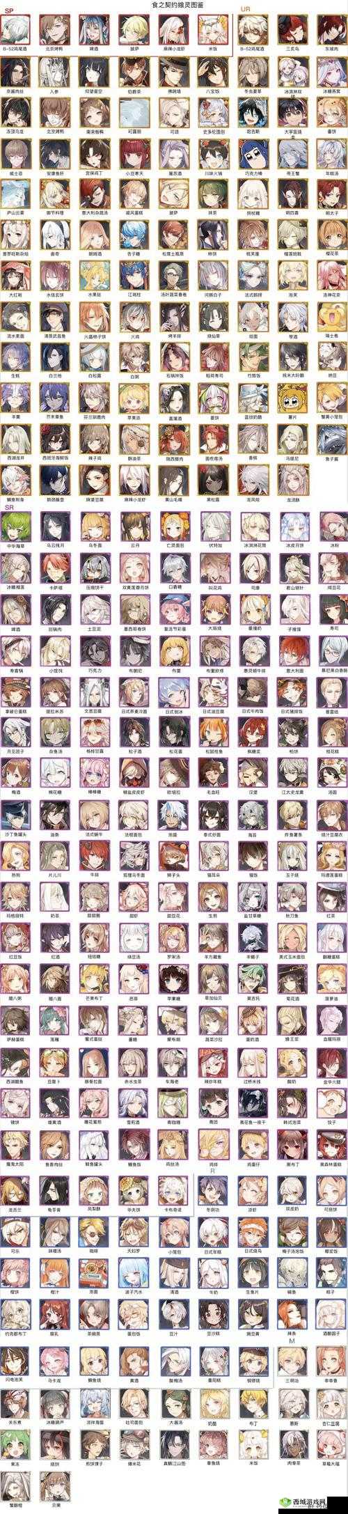 食之契约UR飨灵大比拼，谁才是最强王者？