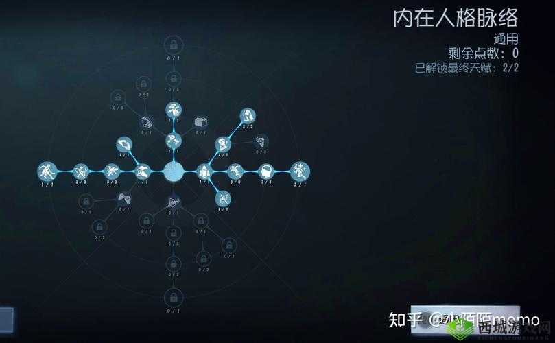 第五人格救人技巧与时间管理，策略与资源优化