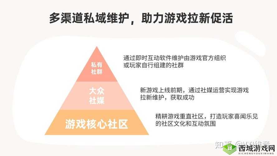 游戏公会，玩家互动与合作的桥梁