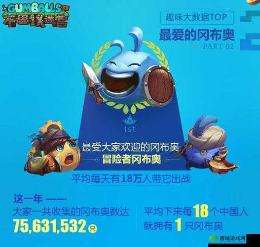 埃拉西亚大陆，不思议迷宫新主线的奇幻之旅