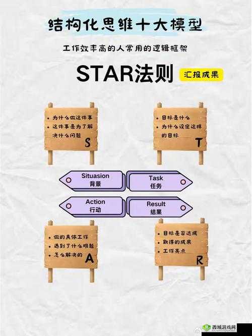 关键词的力量，解锁思维的钥匙