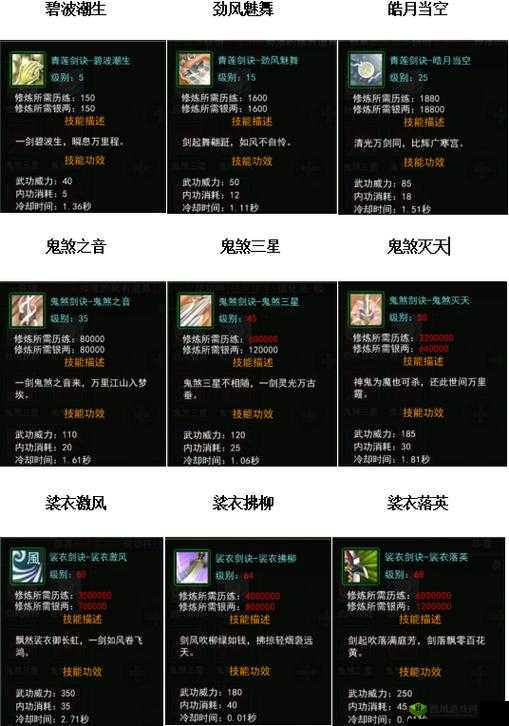 刀剑斗神传,狂刀之舞,热血江湖的终极奥义