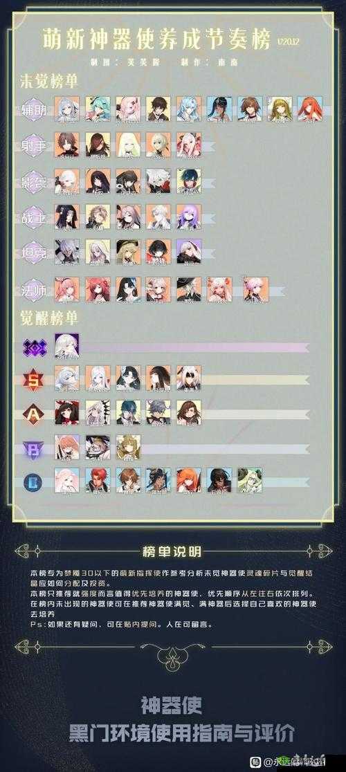 永远的7日之都芙罗拉记忆1-10打法,神器使与装备的选择