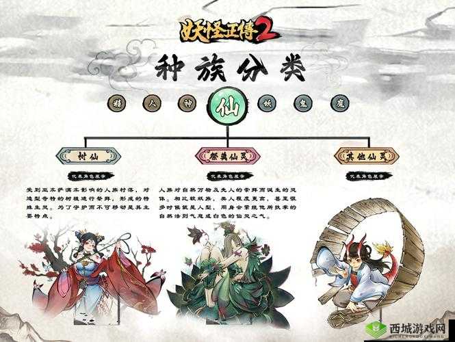 妖怪正传首测开启，7日登陆活动奖励一览在资源管理中的重要性及策略