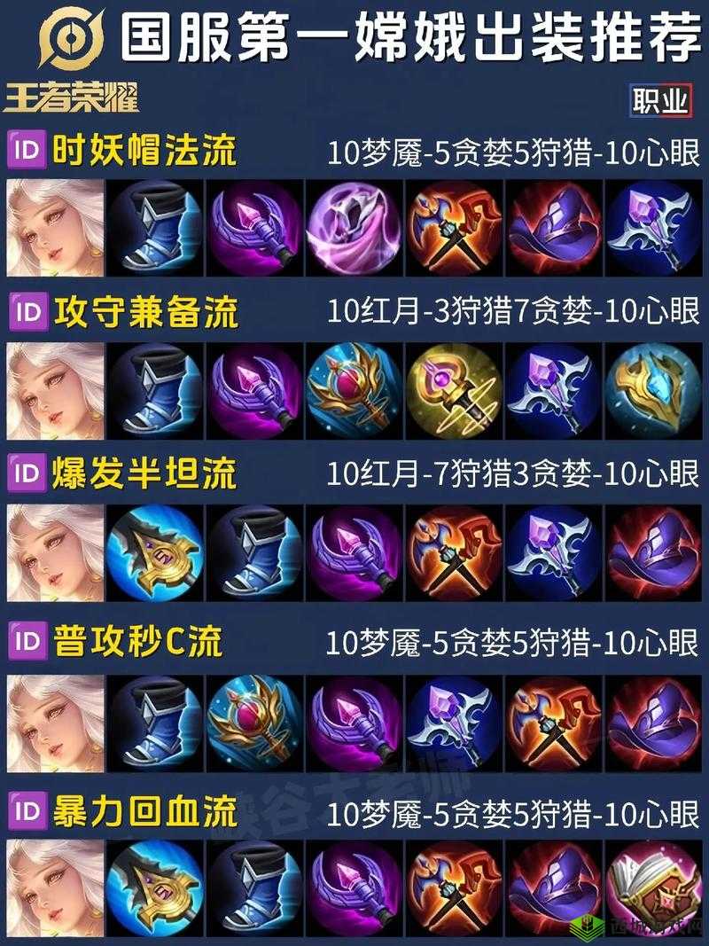 在非人学园这款游戏中,嫦娥作为一位半肉英雄,其出装选择对于战局的影响至关重要。先出防滑雨靴这一策略,确实有其独到之处,下面我们就来详细探讨一下嫦娥的出装推荐,以及先出防滑雨靴的优势和后续装备的选择。