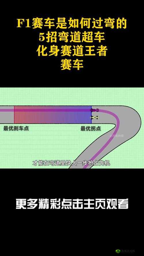 QQ飞车手游入弯技巧详解，过弯道提速有高招