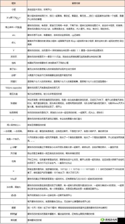 诛仙手游唉声叹气任务全攻略，解锁隐藏奖励的秘籍