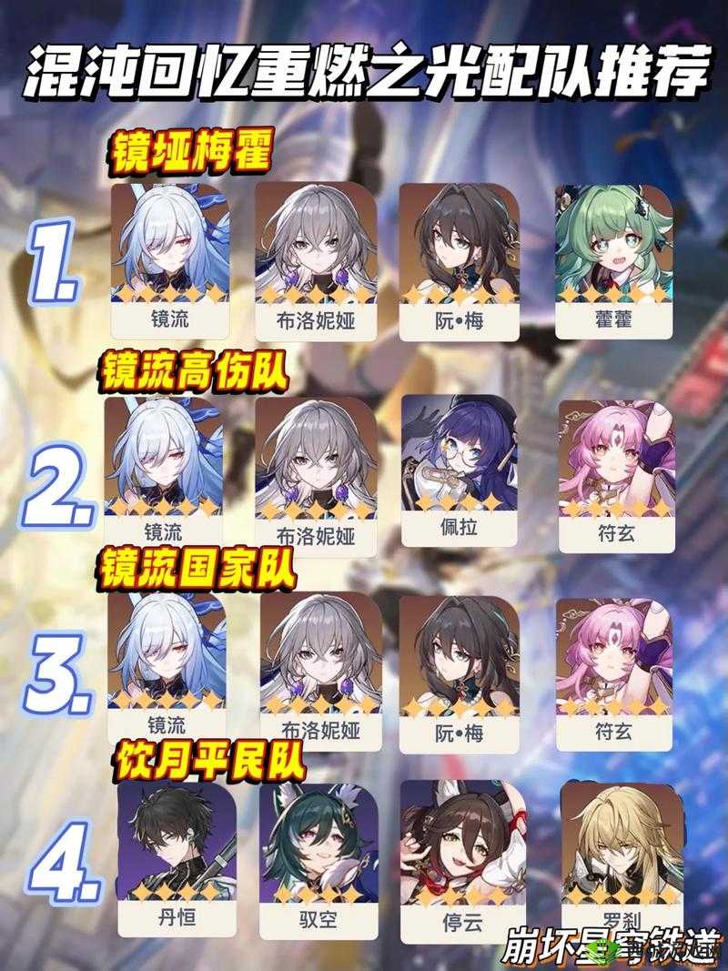 崩坏3无限流新纪元，神山雪阵容引爆战场