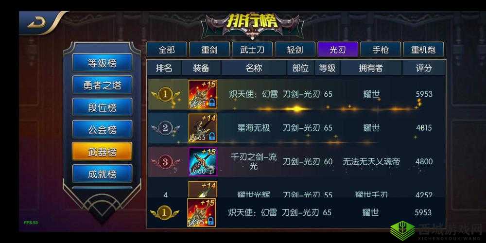 阿拉德之怒哥布林藏宝室怎么打？通关技巧详解