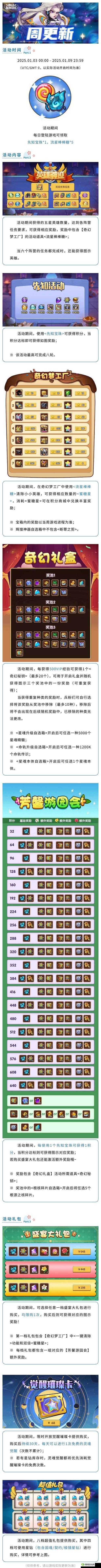 放置奇兵10月27日更新内容公告