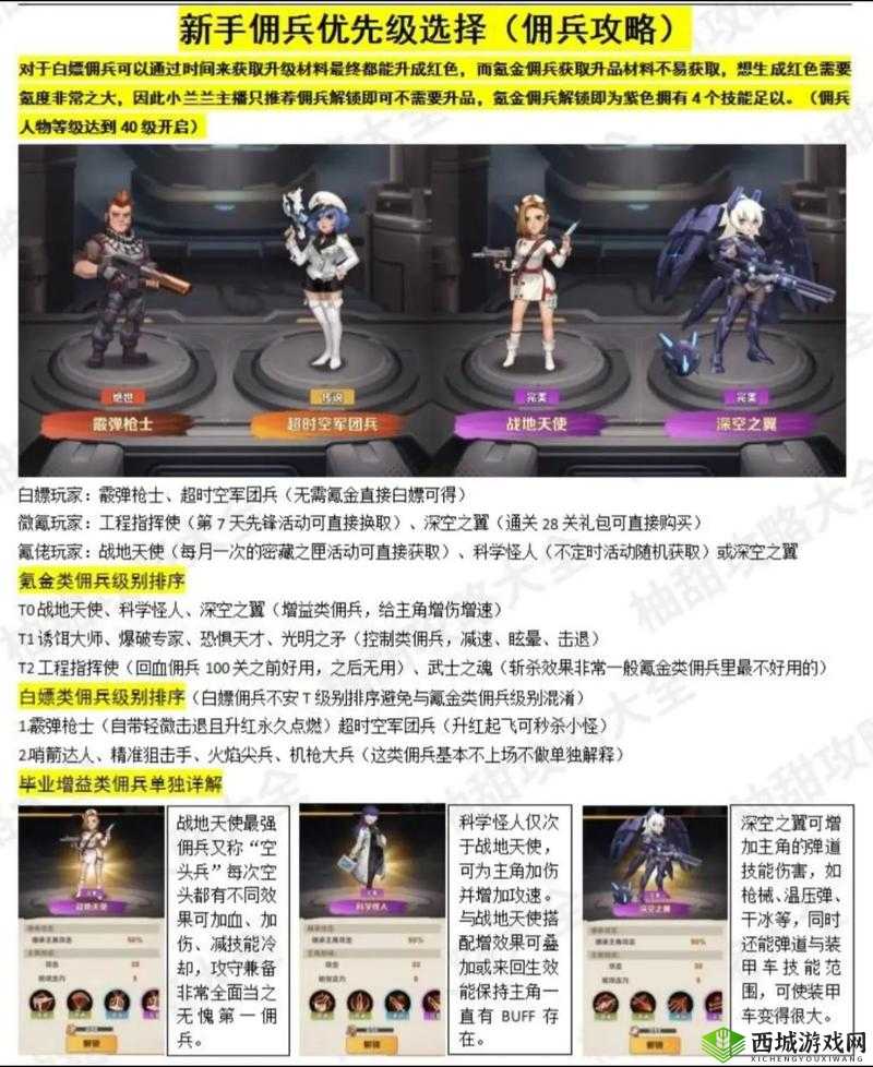 箭神之怒，佣兵激活与召唤的全面攻略