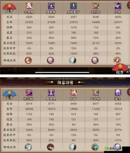 阴阳师对弈押注全攻略,奖励性价比深度剖析